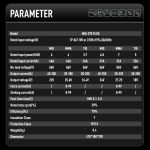 Gas Gasless MIG Welder, 250Apm 110V/220V Dual Voltage MIG Welding Machine, Gas MIG/Flux Core MIG/Spool Gun MIG/Lift Tig/Stick 5-In-1 LCD Digital Display Multiprocess Aluminum MIG Welder