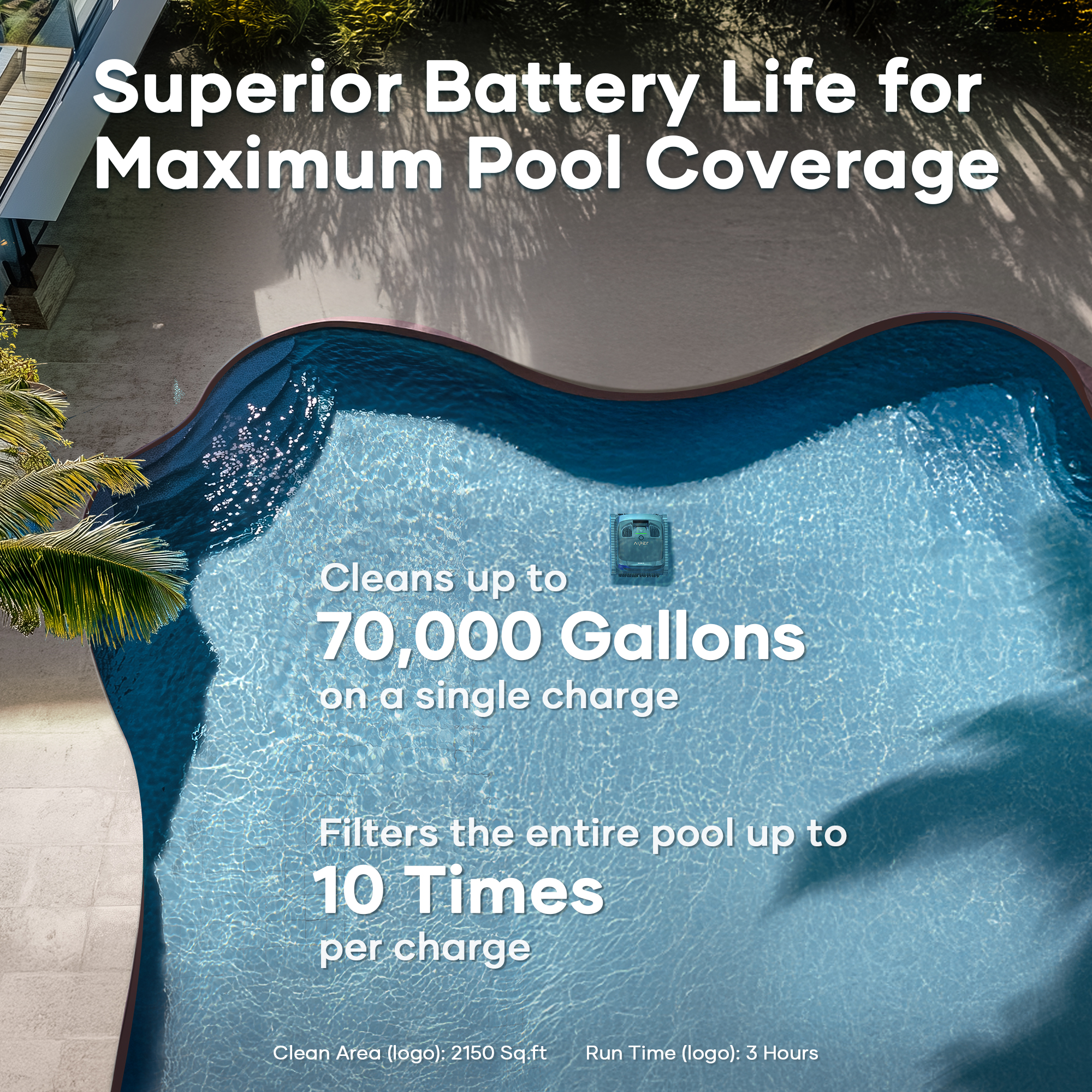 Aiper Scuba X1 Robotic Pool Cleaner