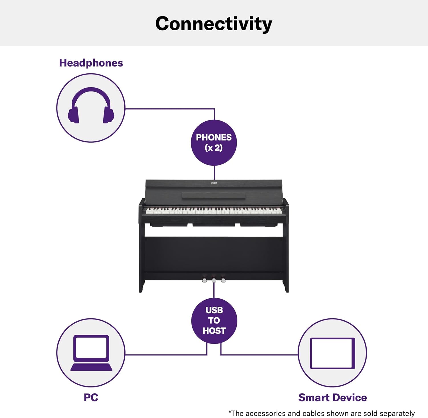 Yamaha YDP-S35 Arius Series Slim Digital Console Piano, Black