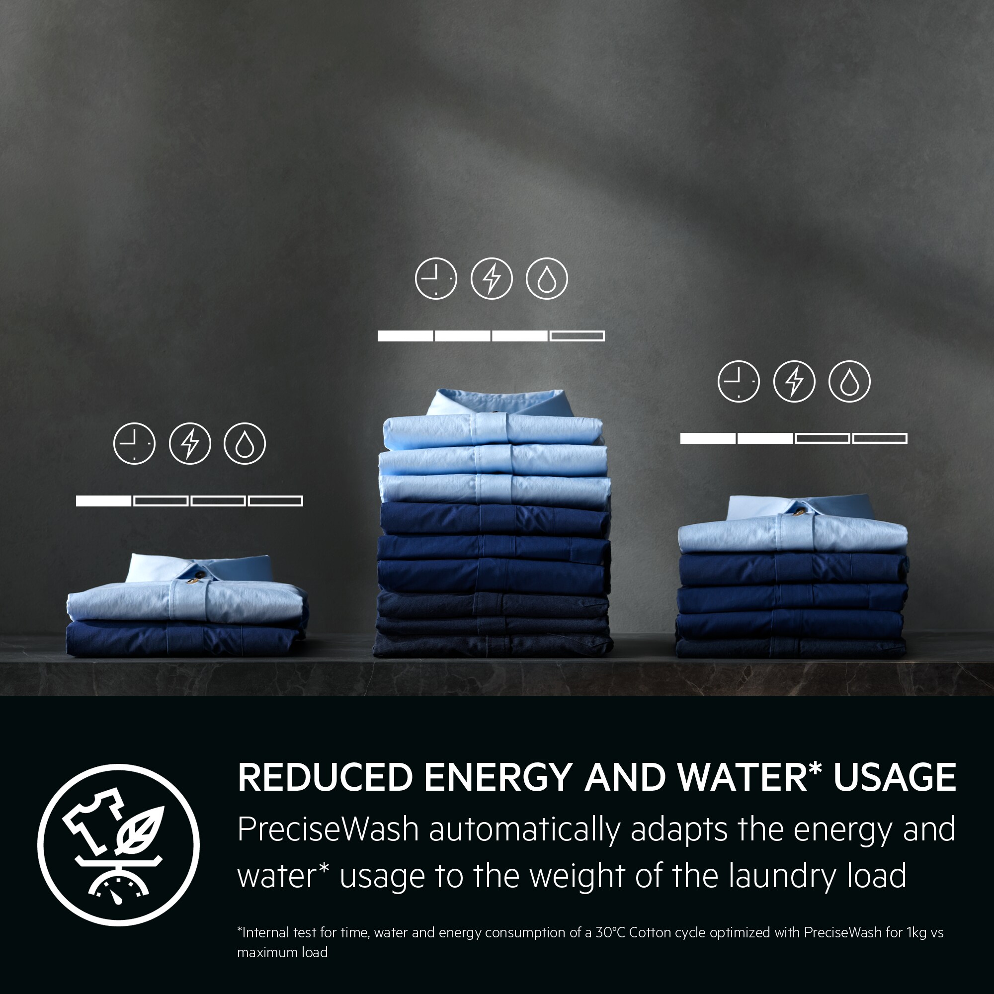 AEG LFR71844B 7000 ProSteam® 8 kg Washing Machine