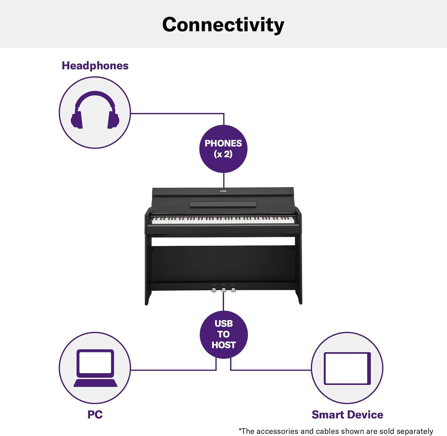 Yamaha YDP-S35 Arius Series Slim Digital Console Piano, Black