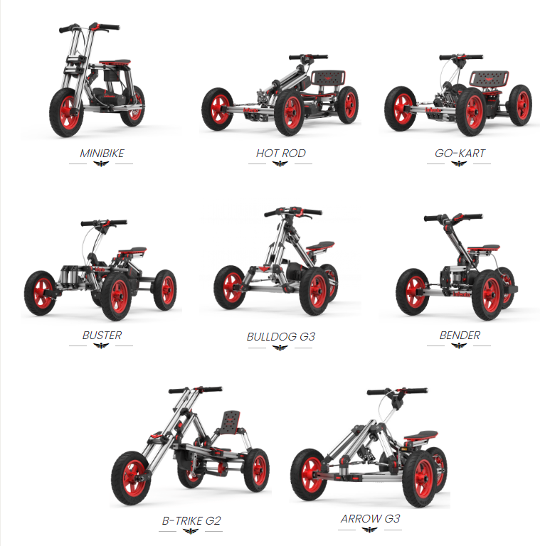 360 style creation kits, our kits bring you a lifetime of fun and creativity full set