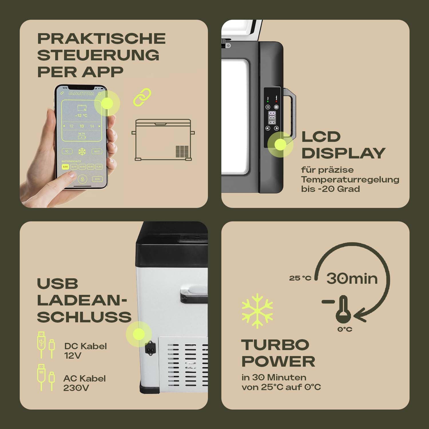 PLUG IN FESTIVALS - elektrische Kühlbox - Kompressor Gefrierbox bis -20 Grad - Kühlbox Auto - Camping Kühlschrank - Powerstation zum Kühlen - 12V 230V - 50 Liter