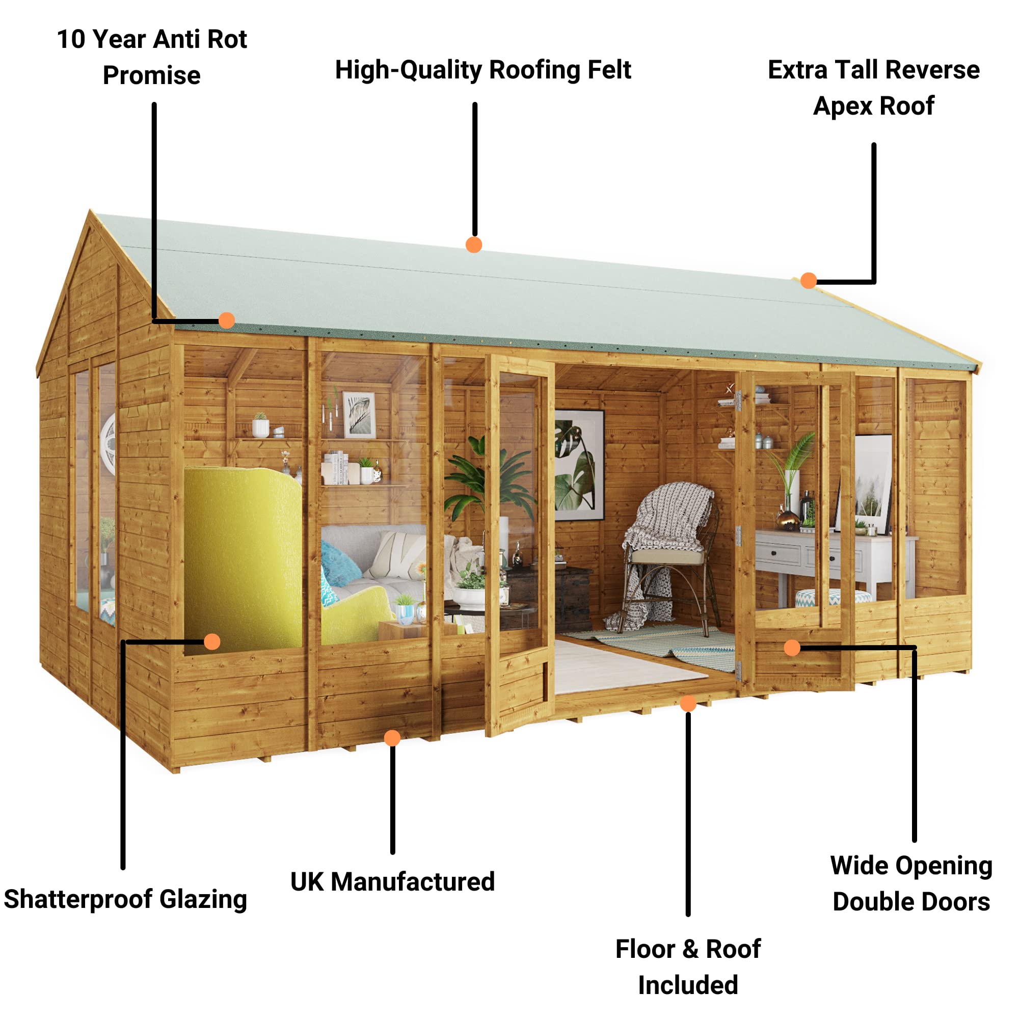 BillyOh Petra 20x10 Reverse Apex Summer House Shed