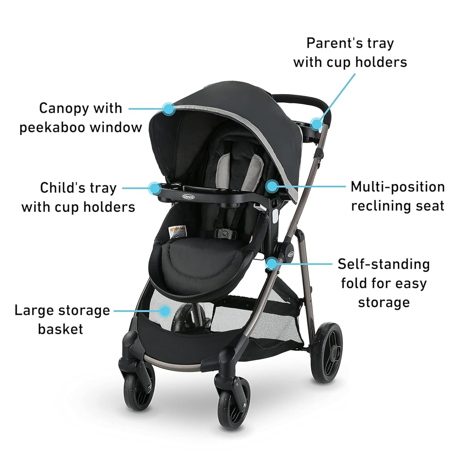 Graco Modes Element Travel System