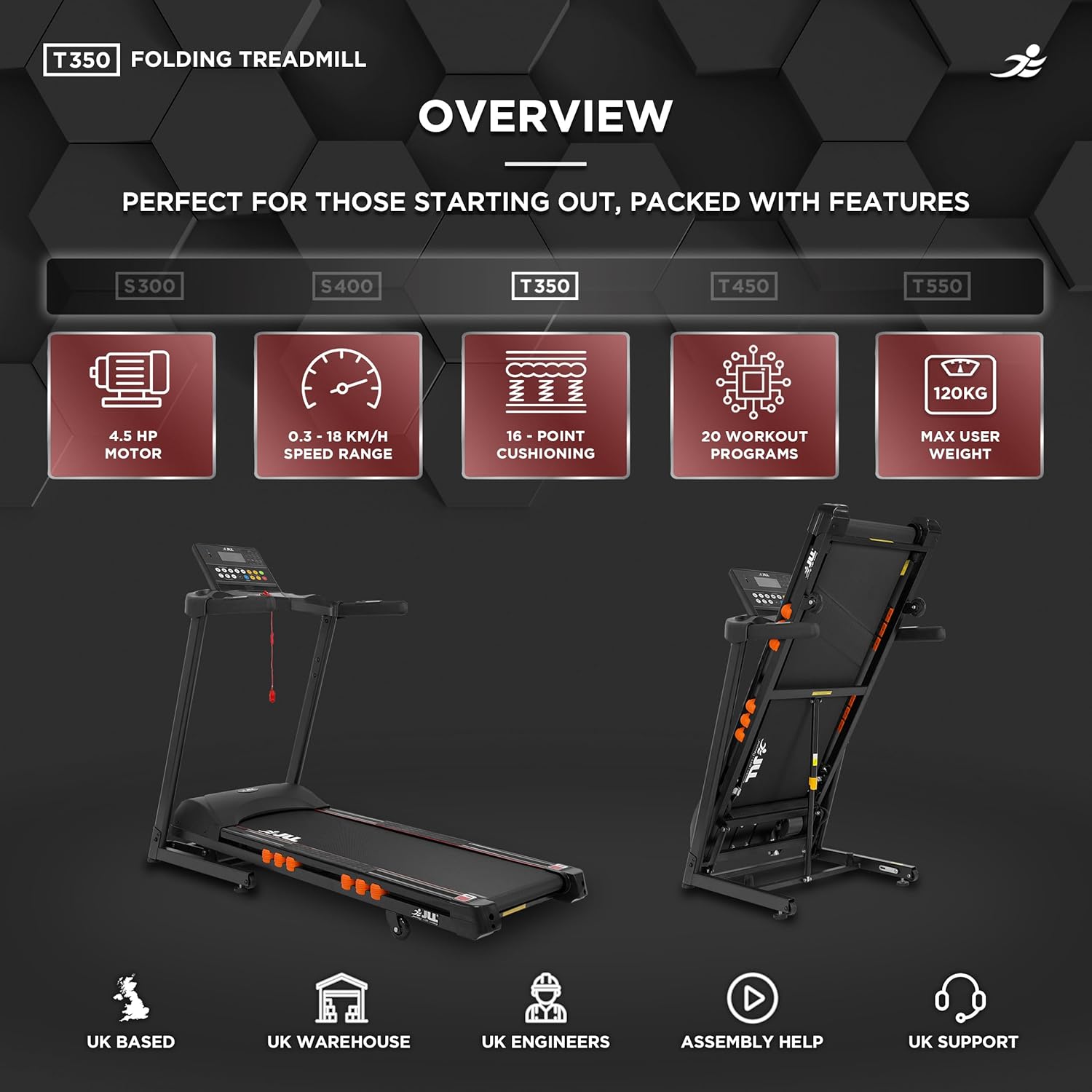 JLL T350 Digital Folding Treadmill, 2025 New Generation Digital Control 4.5HP Motor, 20 Incline Levels,0.3km/h to 18km/h, 20 Programmes, Bluetooth & Speakers