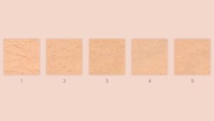 Proven gentle and effective treatment